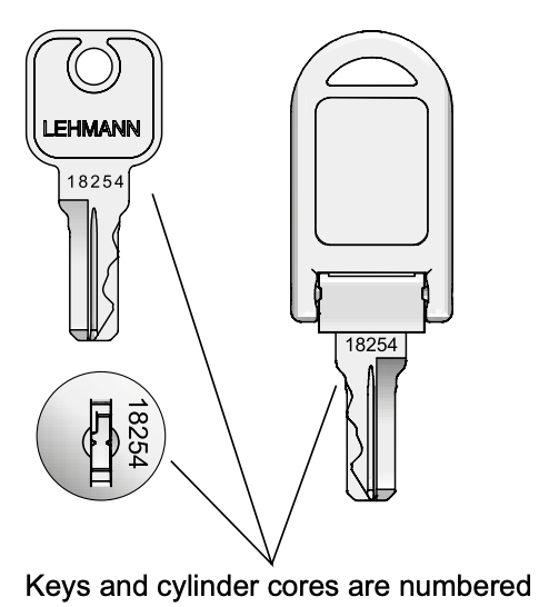 MLM B5 Series Keys