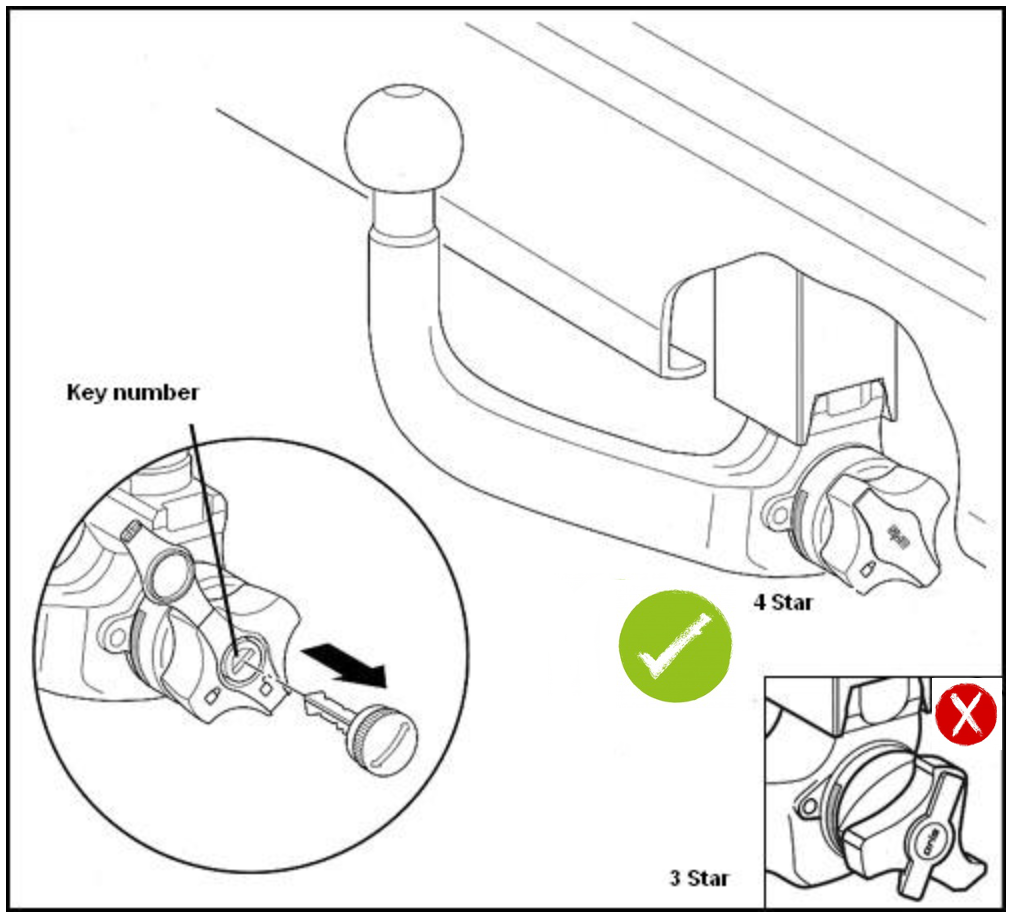 Oris AK11 Towbar Keys